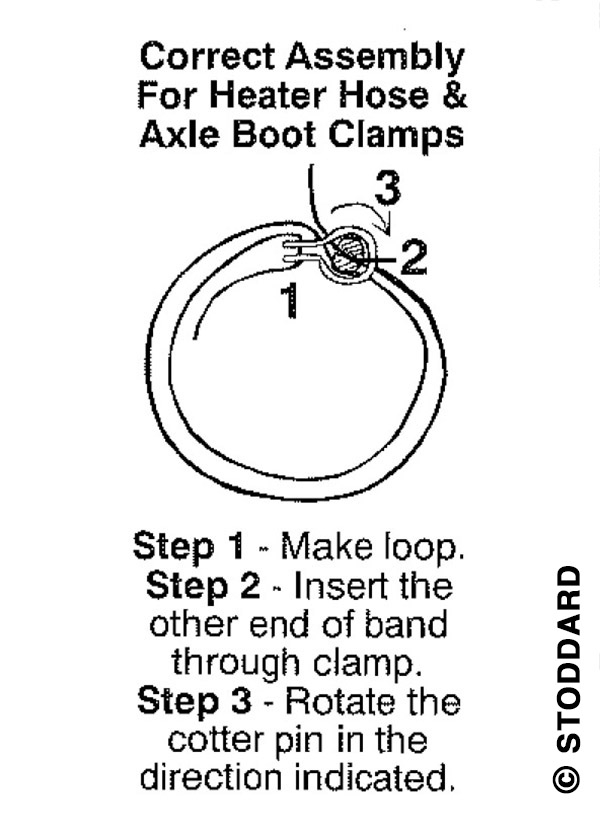 axle boot clamps